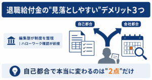 退職給付金で押さえるべき3つのデメリットと自己都合で変わる点を整理した内容