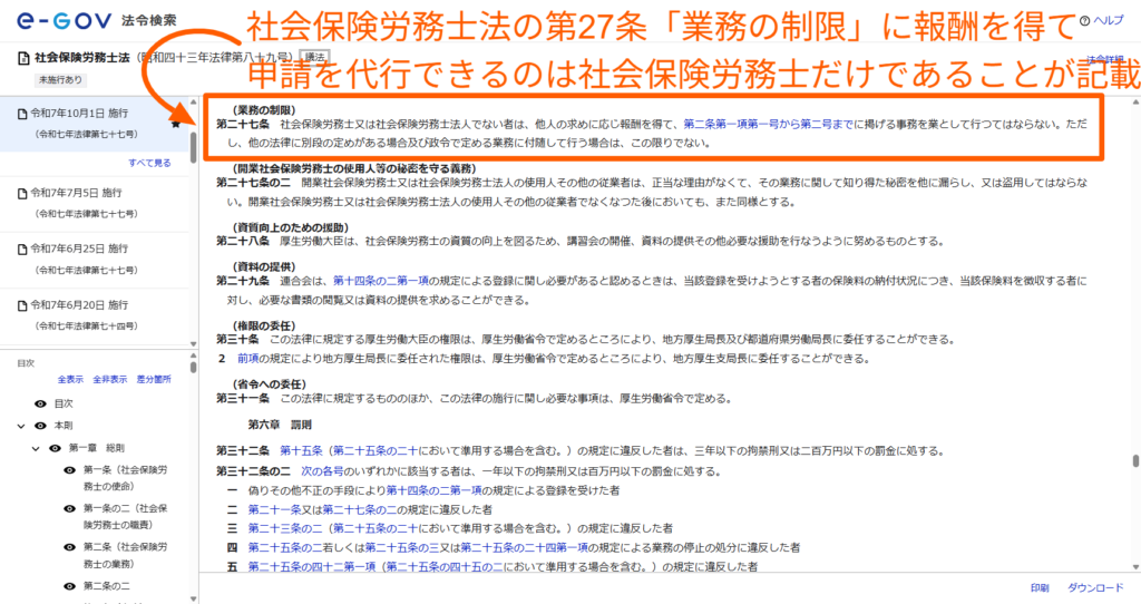 社会保険労務士法第27条が定める業務の制限と、第32条の2の罰則規定を示した法令ページ