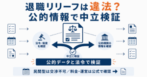 退職リリーフが違法かを公的情報で中立に検証する内容を象徴したビジュアル