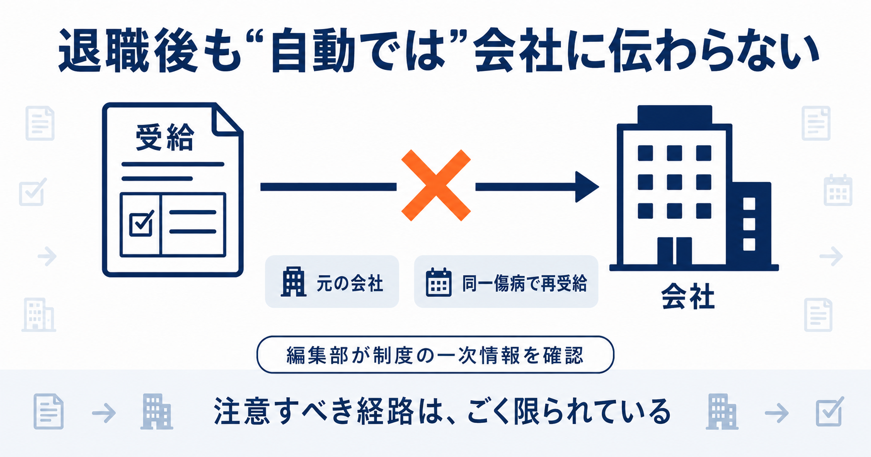 傷病手当金の受給歴が退職後も会社へ自動では伝わらないことを示した概念図