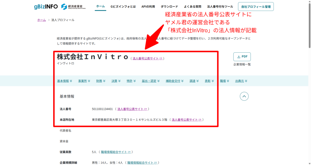 国税庁法人番号をもとにしたgBizINFOで株式会社InVitroの所在地と法人番号が確認できる画面