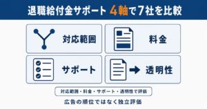 退職給付金サポート7社を対応範囲・料金・サポート・透明性の4軸で比較し総合評価を整理した一覧