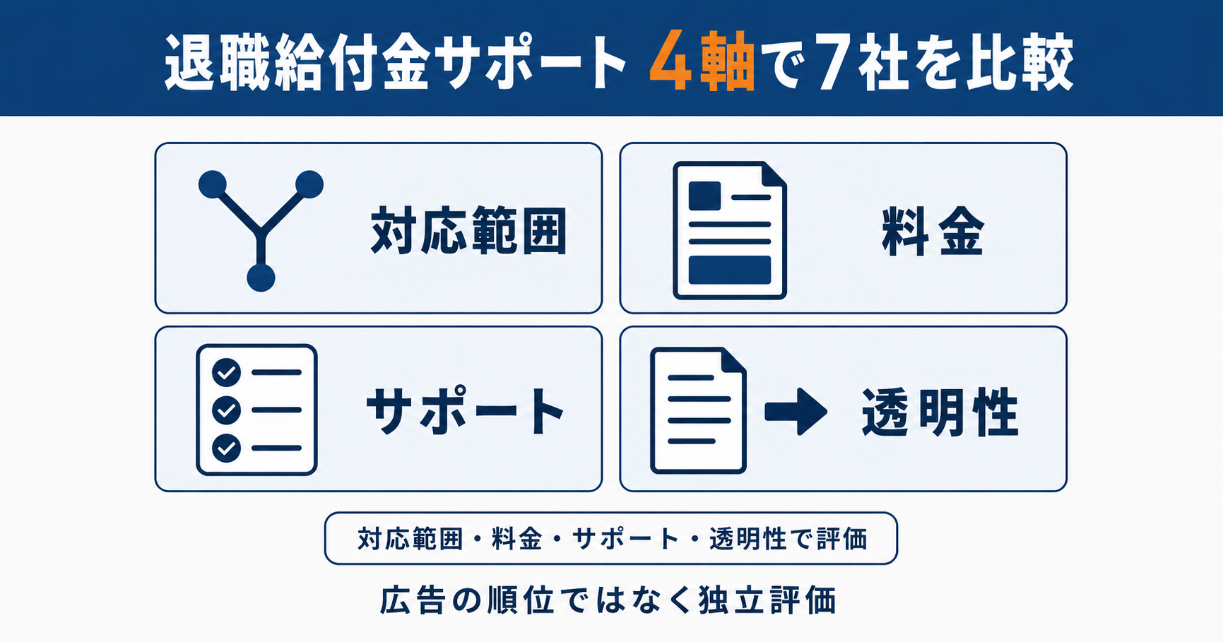 退職給付金サポート7社を対応範囲・料金・サポート・透明性の4軸で比較し総合評価を整理した一覧