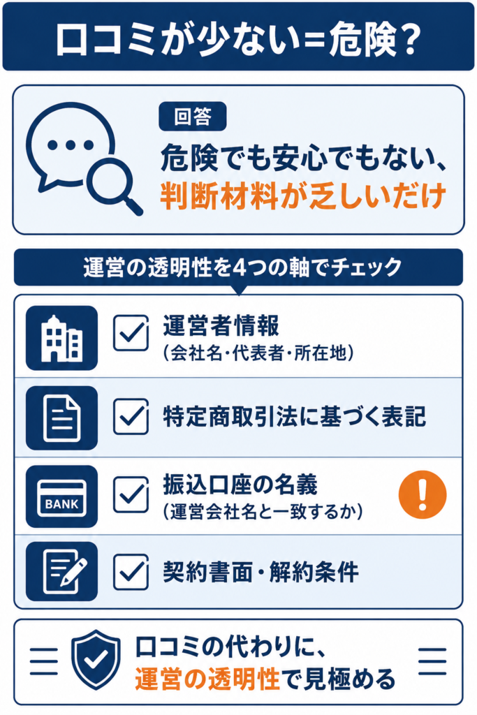 口コミが少ない新サービスを運営の透明性4つの観点で見極める手順