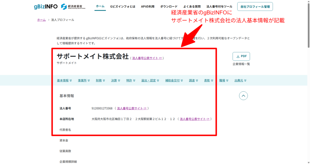 国の法人番号公表データに登録された運営会社の所在地と設立年月