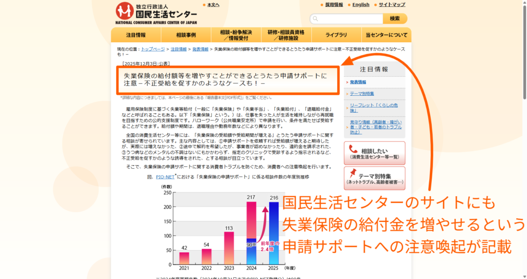 国民生活センターが公表した申請サポートに関する相談件数の推移と注意喚起