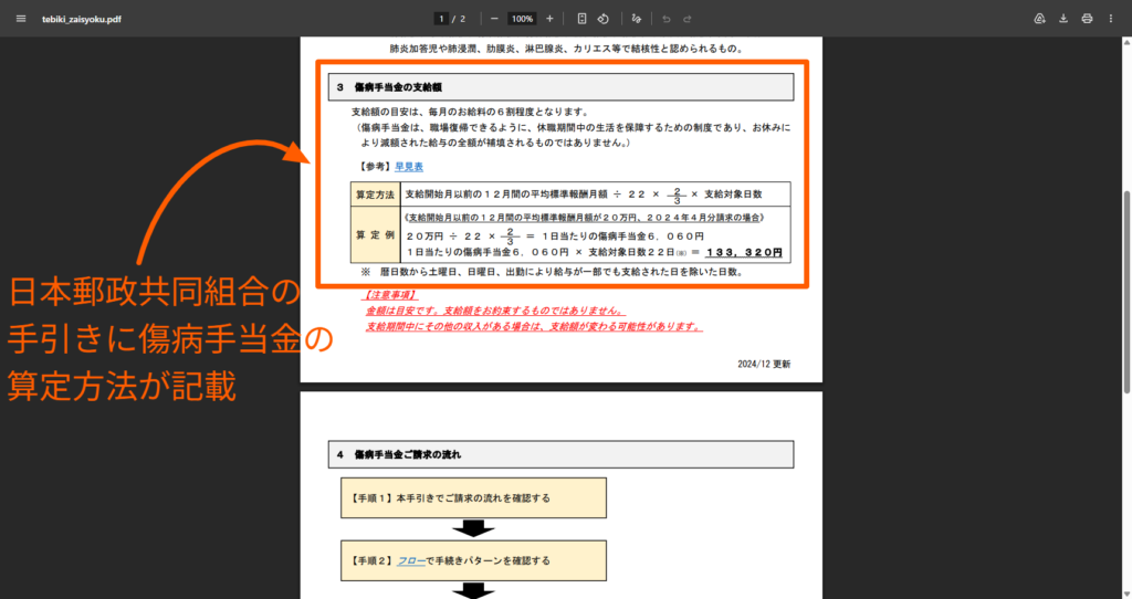日本郵政共済組合の手引きに示された傷病手当金の算定方法と計算例