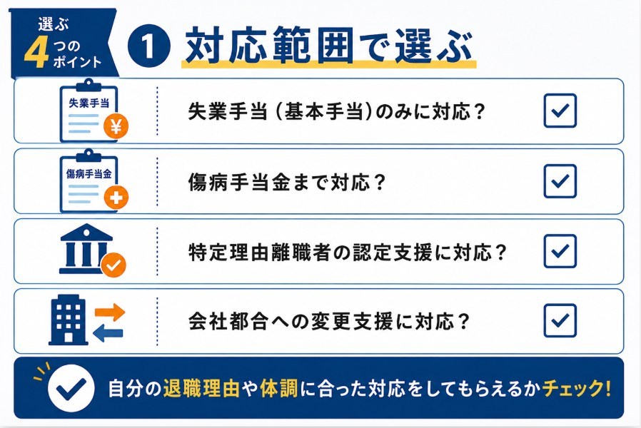 対応範囲で選ぶ