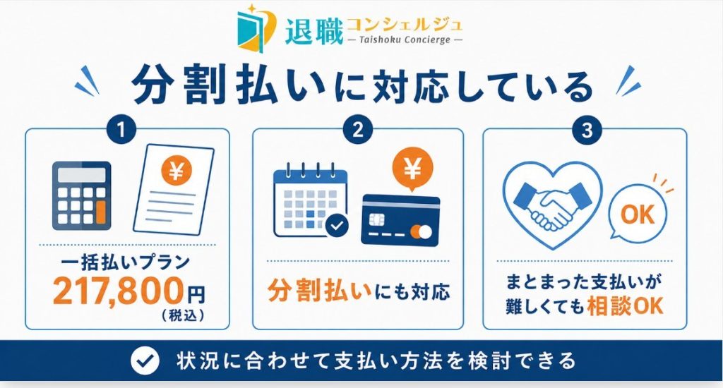 退職コンシェルジュがおすすめな理由②分割払いに対応している