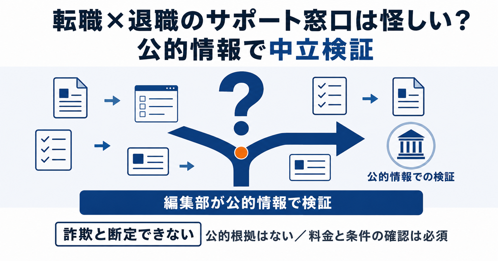 転職×退職のサポート窓口を公的情報から中立に検証した結論をまとめたもの