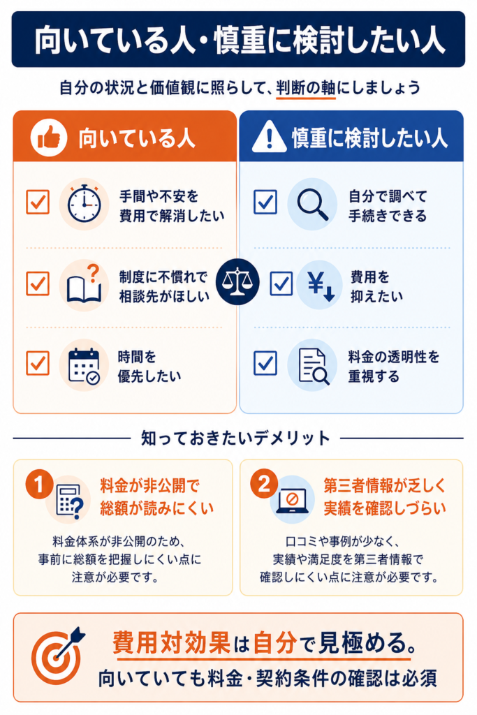 スマート退職が向いている人と慎重に検討したい人の判断ポイントを対比した内容